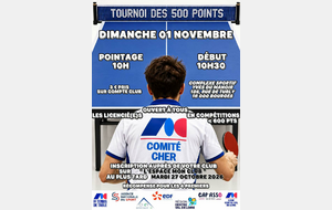 Tournoi des 500 points